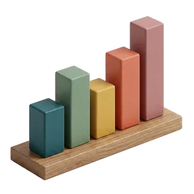 Real-time dashboard
