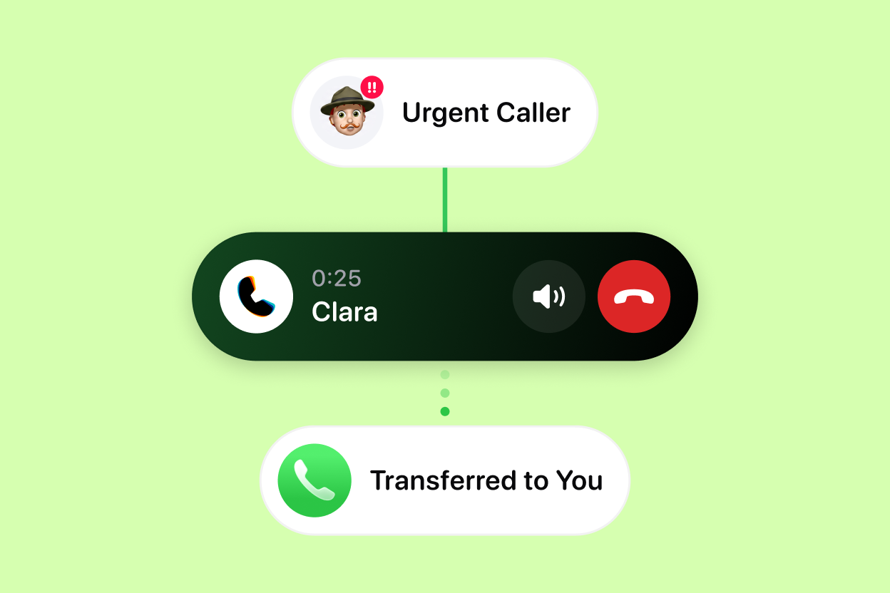 Live Call Transfers: take the calls that matter, skip the ones that don't